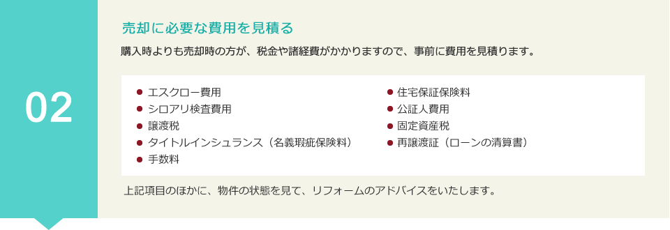 02 売却に必要な費用を見積る