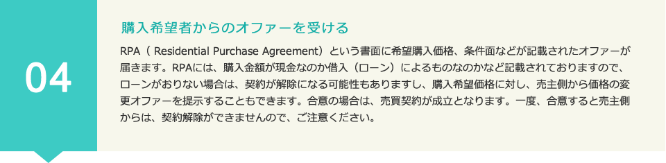 04 購入希望者からのオファーを受ける