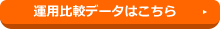 運用比較データはこちら